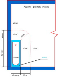 vana v koupelně